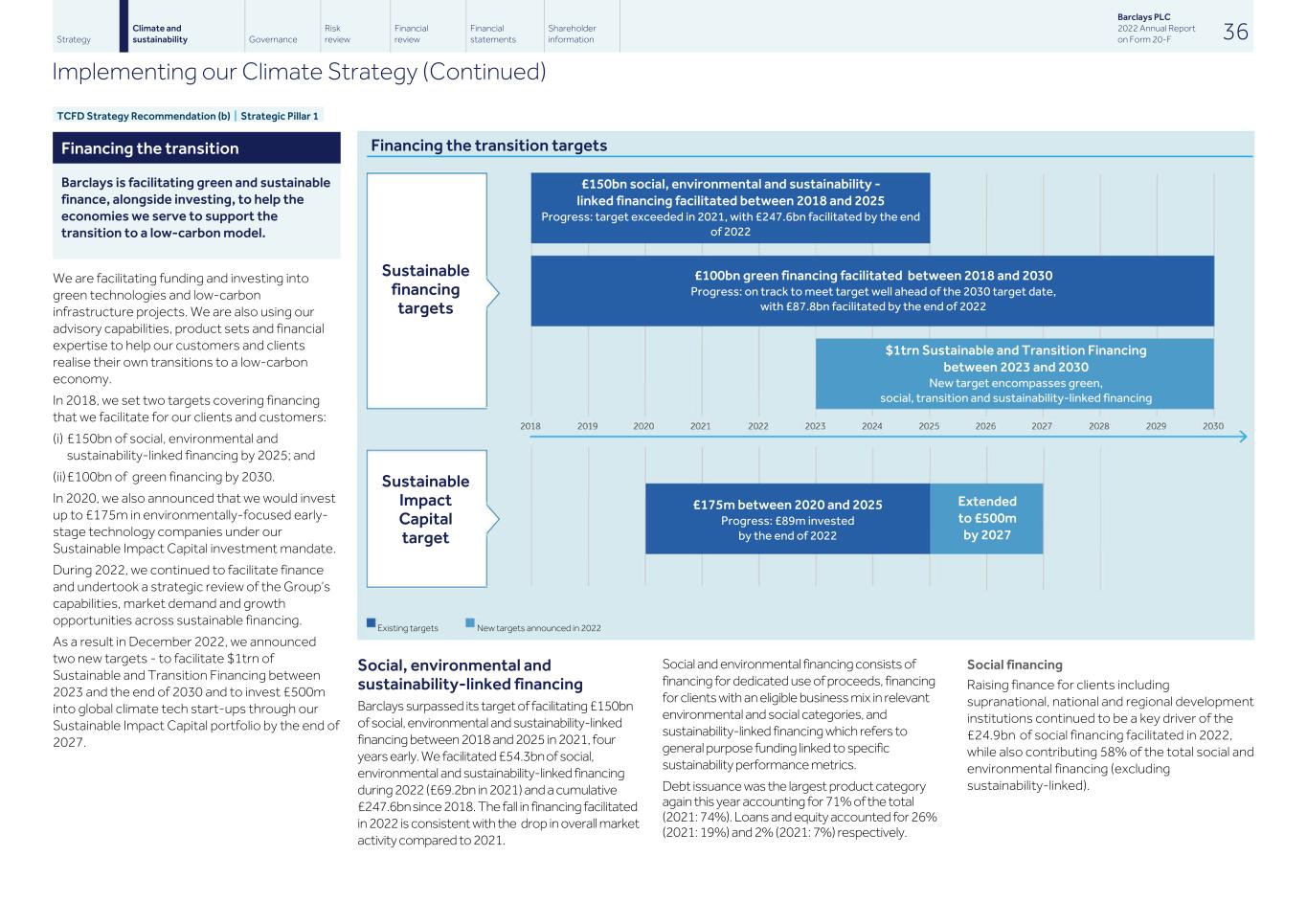 bcs-20221231_g35.jpg