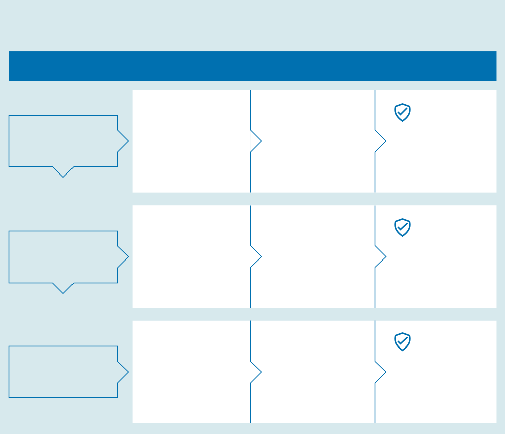 2025 Board Committee Table Backgd.gif