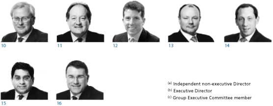 (DIRECTORS&nbsp;AND&nbsp;OFFICERS&nbsp;PICTURES)