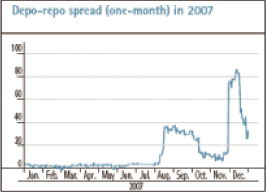(LINE GRAPH)