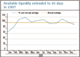 (LINE GRAPH)