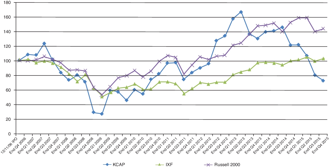[GRAPHIC MISSING]