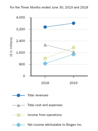 financialhighlights.jpg