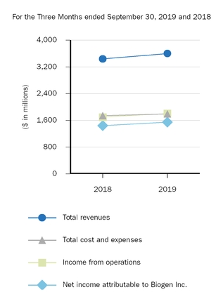 financialhighlights.jpg