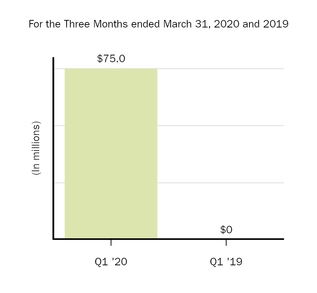 chart-9c451125cbd651c0abd.jpg