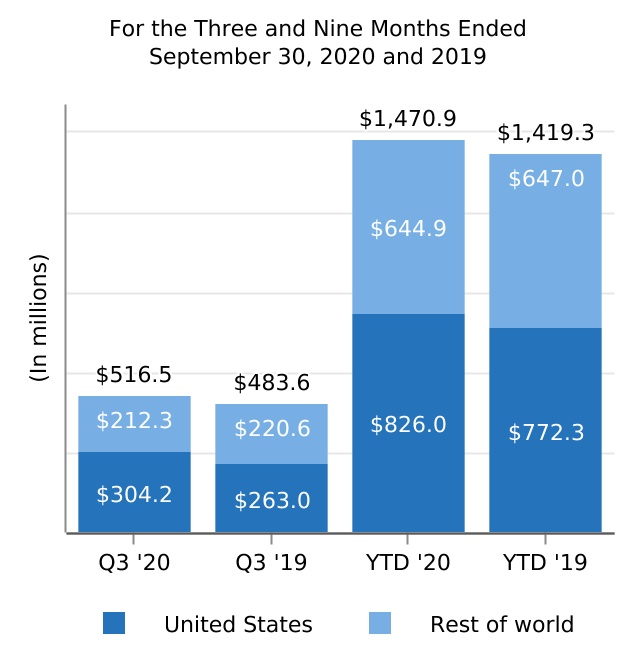 biib-20200930_g5.jpg