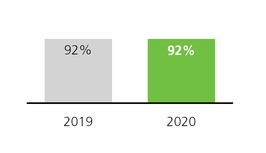 chart-60770db4a491b2ed5d1.jpg