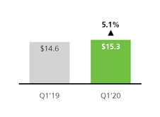 chart-730606488f1cb5bbf3d.jpg