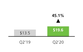 chart-1a51ec22af9357ea917.jpg