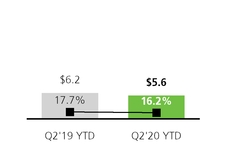 chart-1fa42096b313545b4e7.jpg