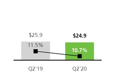 chart-3e5decf7a43054648c2.jpg