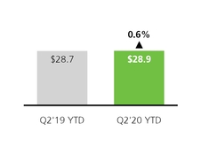 chart-3f3010784f37f22ccdb.jpg