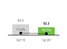 chart-7529d39486af5845961.jpg