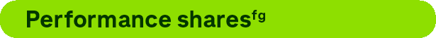DRR_SIngleLozenge_PerformacesharesV4.gif