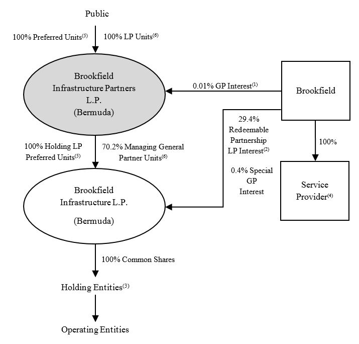 orgstructurea02.jpg
