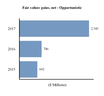 chart-d665fd522d125660920.jpg
