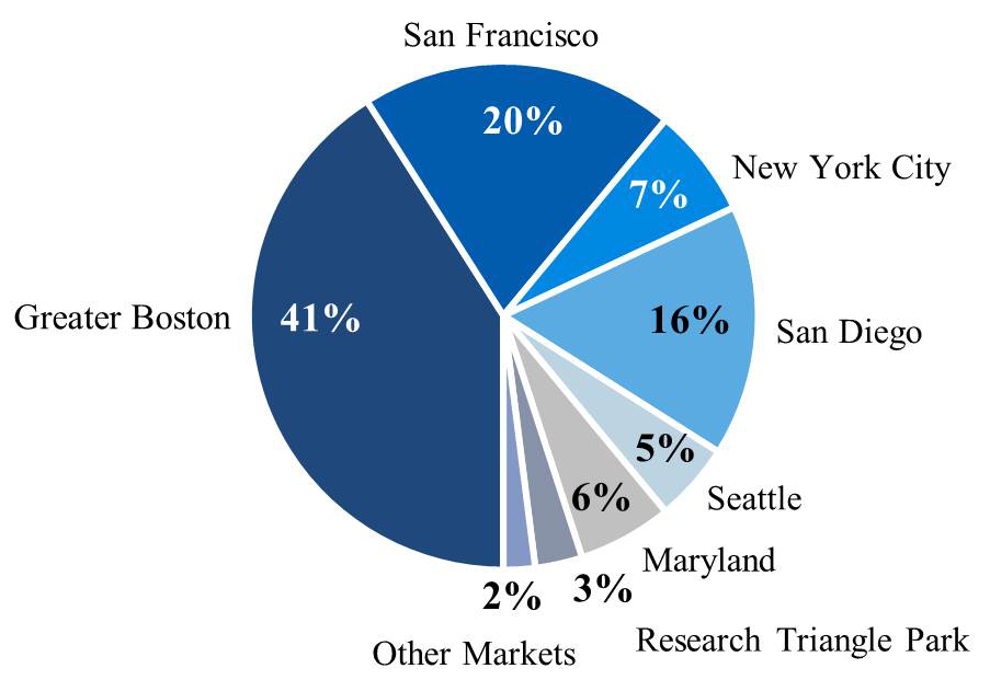 q317realestatemetrics4q.jpg