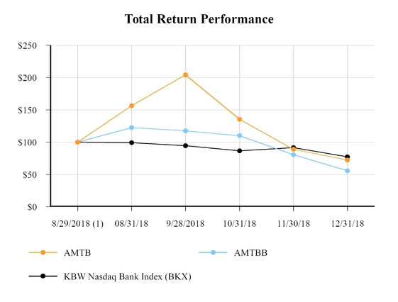 chart-b28f76ee6b55b12a475a02.jpg
