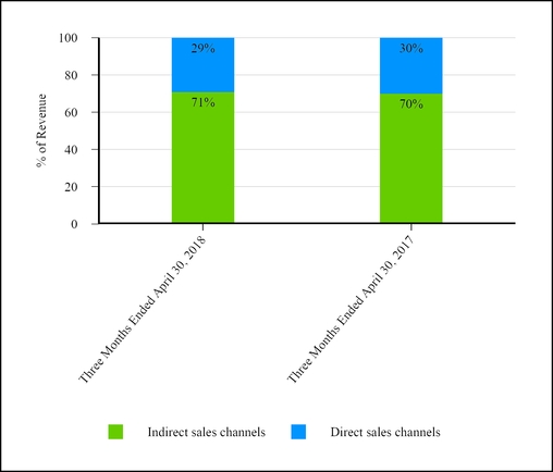 chart-2e90622d97515159b61.jpg