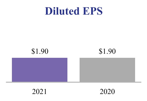 adp-20210331_g12.jpg