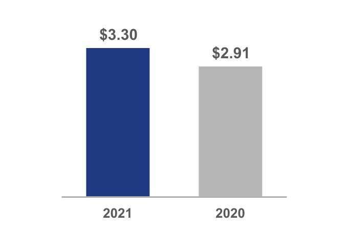 adp-20211231_g14.jpg