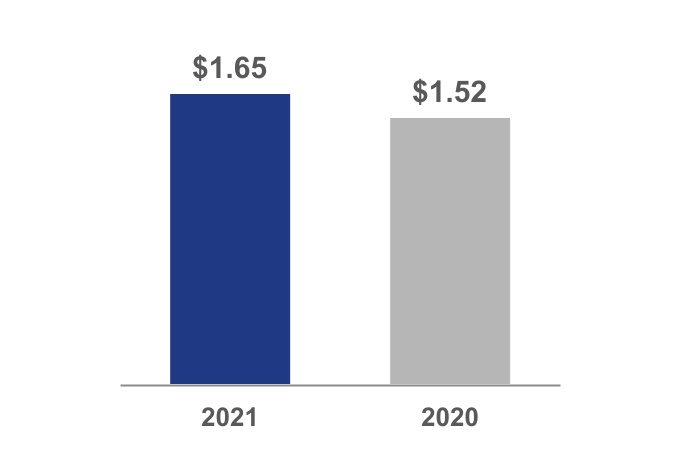 adp-20211231_g16.jpg