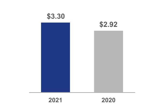 adp-20211231_g18.jpg