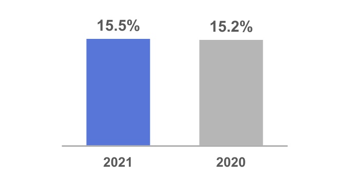 adp-20211231_g22.jpg