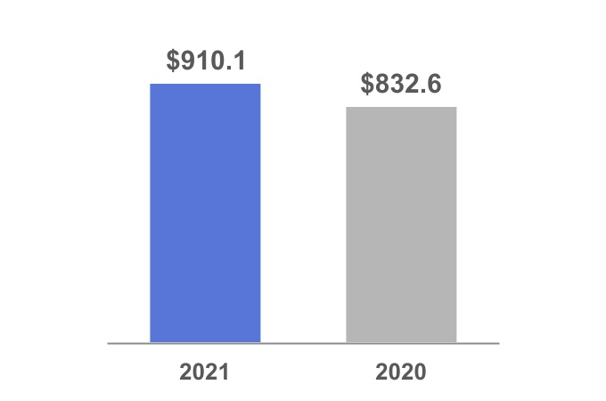 adp-20211231_g3.jpg