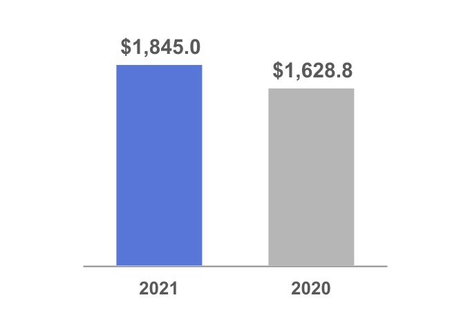 adp-20211231_g9.jpg