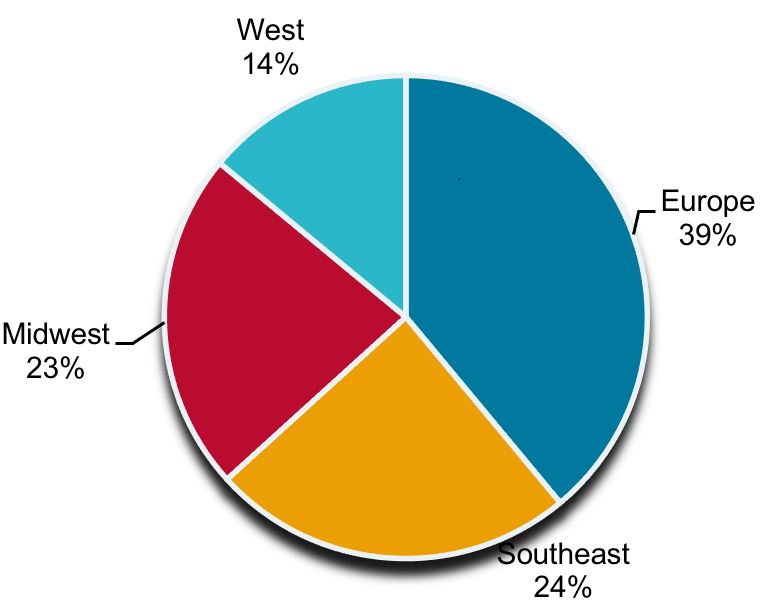 clnc-20200930_g8.jpg