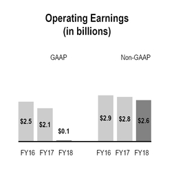 chart-b5d48d286b675616b4d.jpg