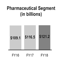 chart-ca7b89332899526eb5e.jpg
