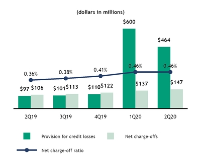 chart-b163499e64a2525cbc4.jpg