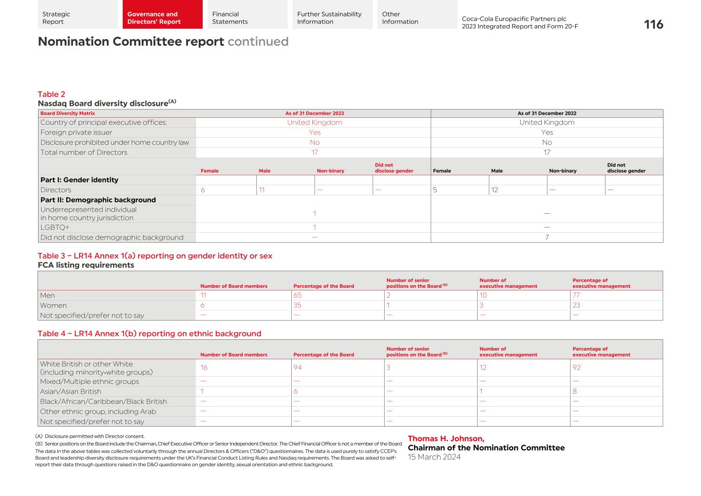 2023 CCEP Integrated Report118.jpg