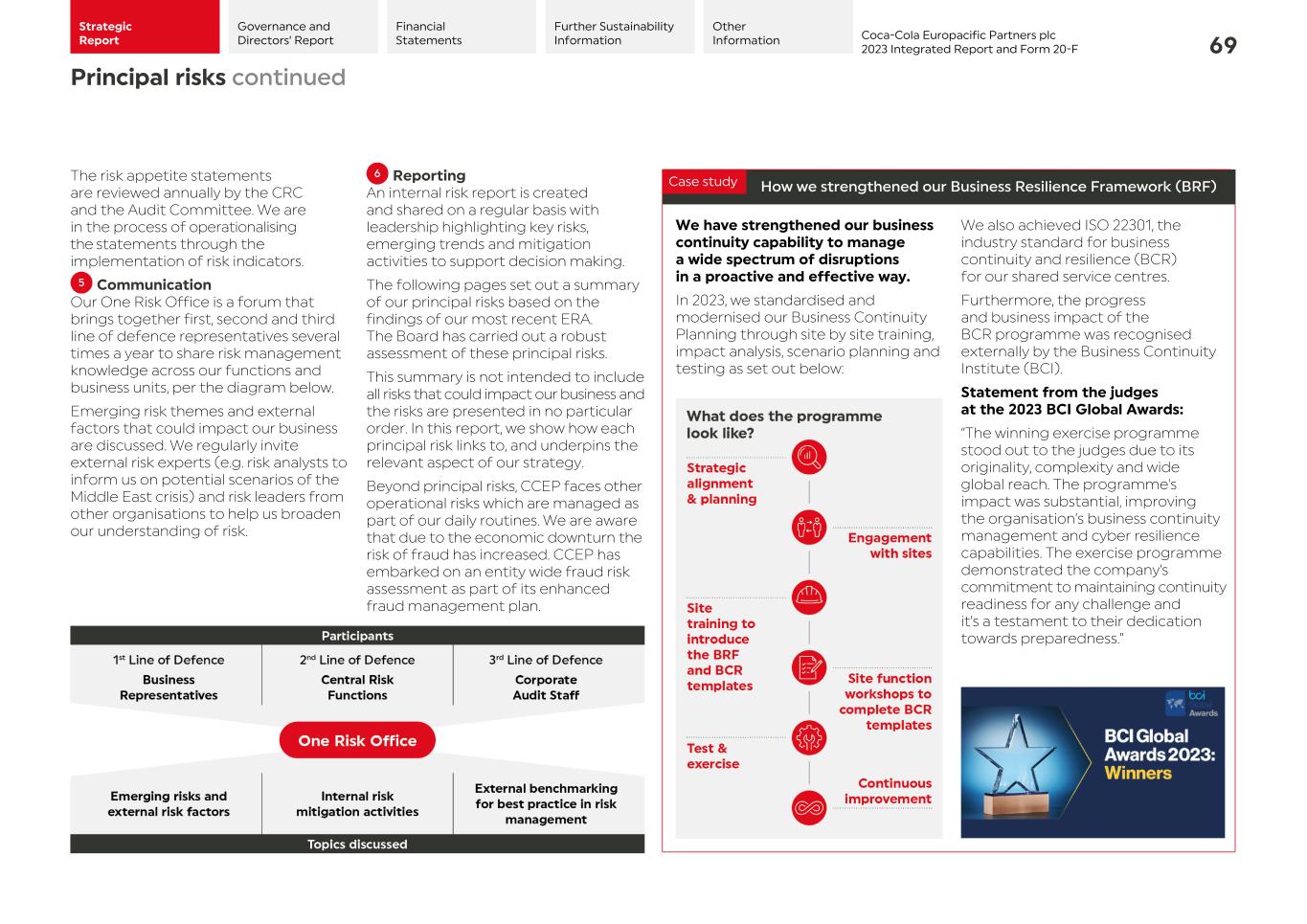 2023 CCEP Integrated Report071.jpg