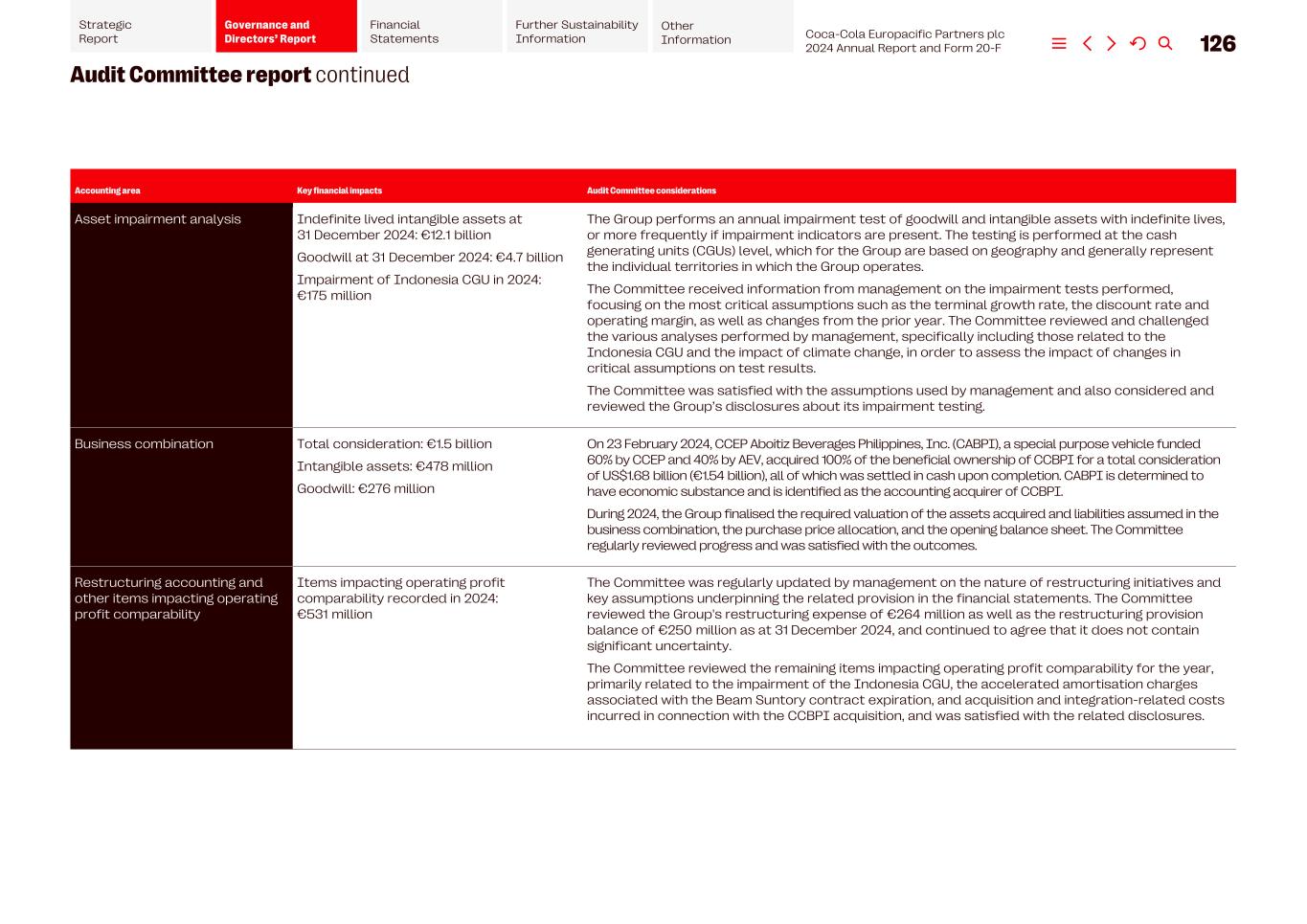 2024 CCEP Annual Report049.jpg
