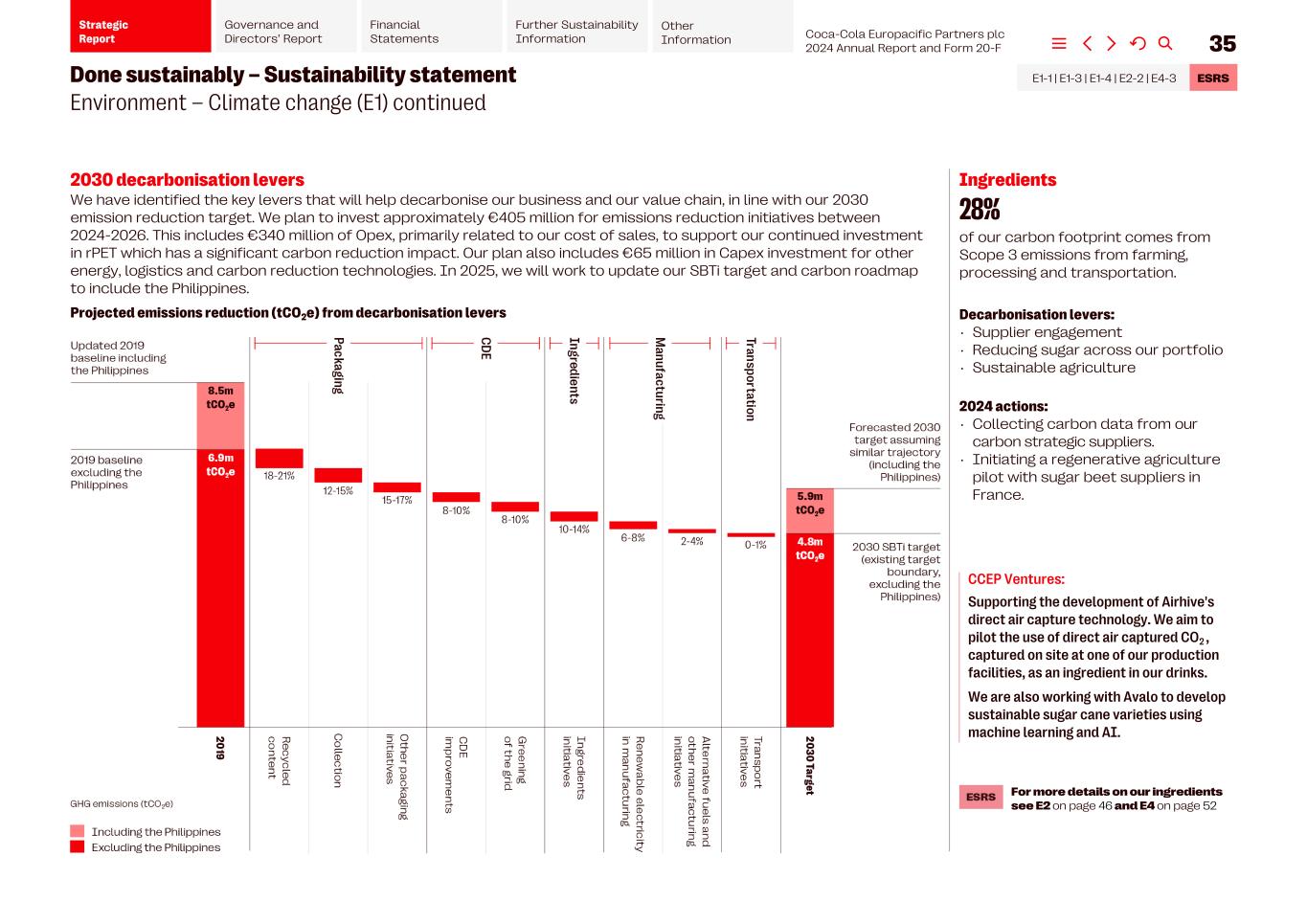 2024 CCEP Annual Report037.jpg