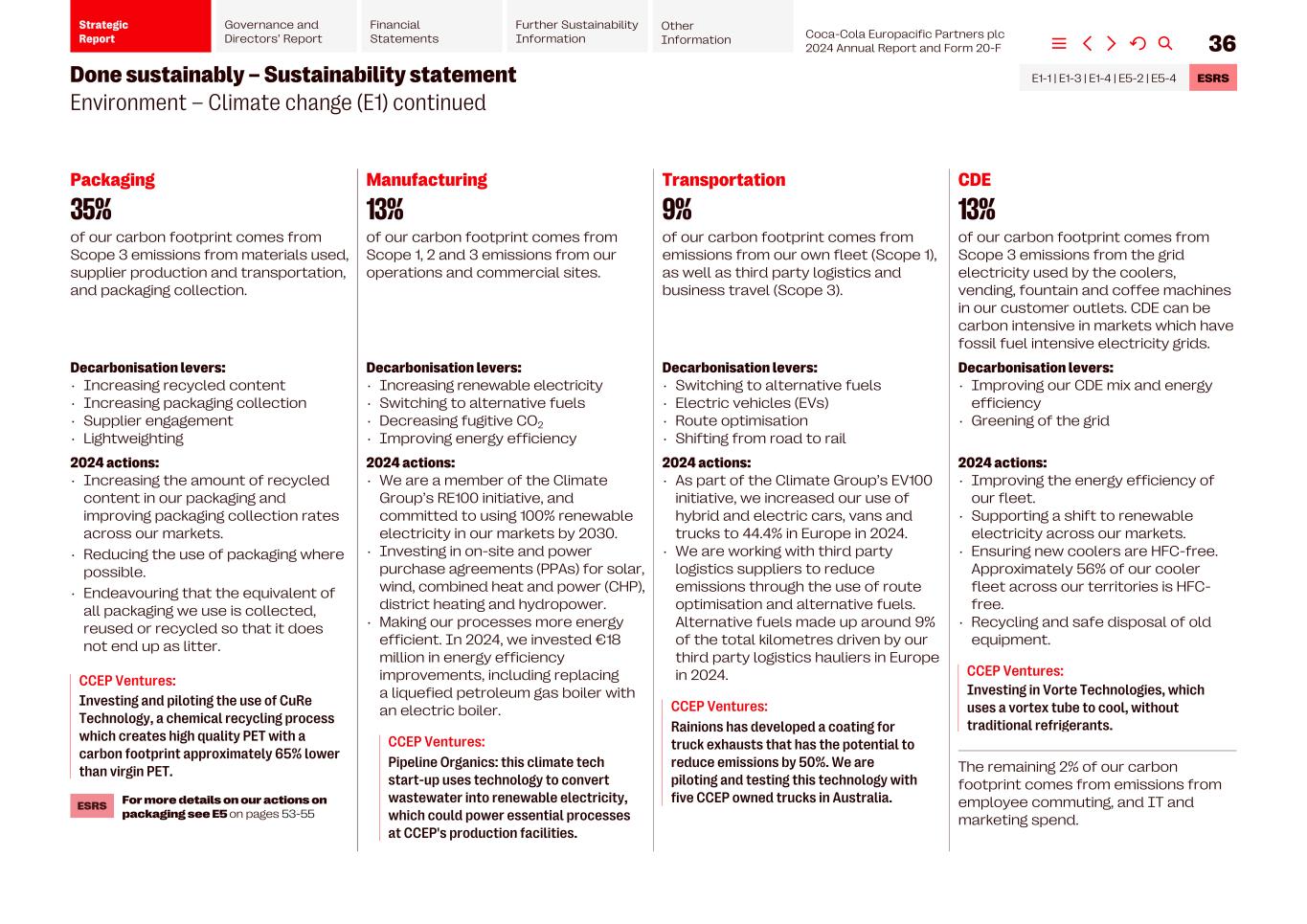 2024 CCEP Annual Report038.jpg