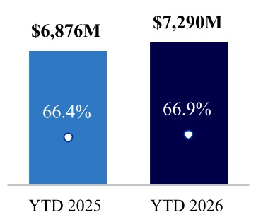 1265