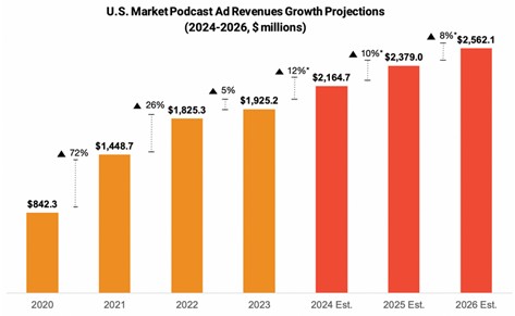 chart1updated.jpg