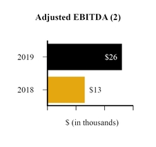 chart-3b101a0d58518d44fdea02.jpg