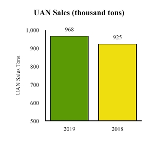 chart-947e66f5f5085765b32.jpg