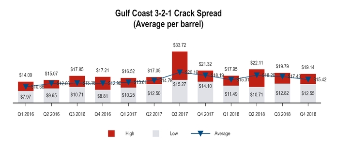 chart-a6969ebb7903545c973.jpg