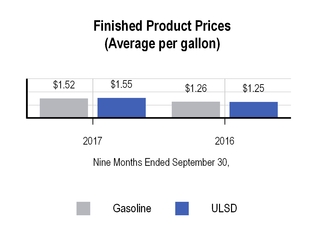chart-e2c2e883e5fa97c2482.jpg