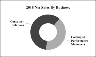 chart-04838d014679aae1edda01.jpg