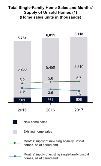 chart-b2c73e43317b8c62c74.jpg