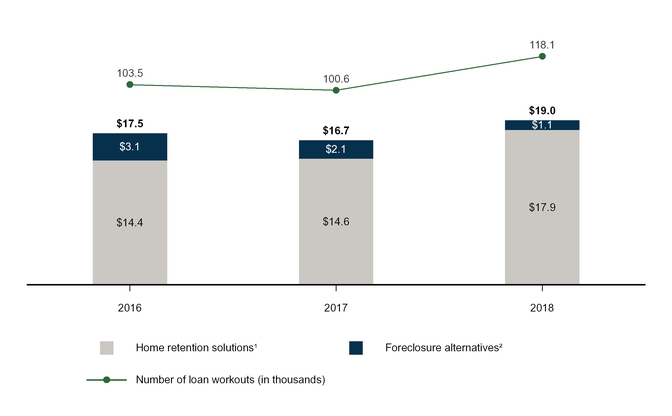 chart-5328c0747bb3559b82b.jpg