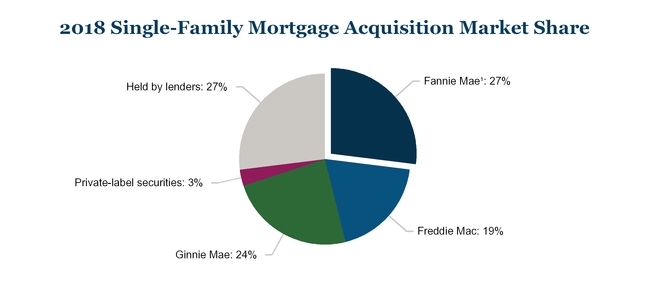chart-f1c748249701550b9d8.jpg