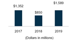 chart-e8e74d31f44d5493850a02.jpg